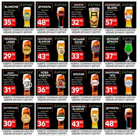Барчик: Акції на розливне пиво з 25.08 по 07.09.25