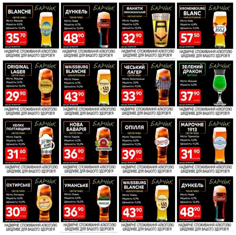 Барчик: Акції на розливне пиво з 25.08 по 07.09.25