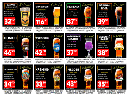 Барчик: Акції на розливне пиво з 08.09 по 21.09.25