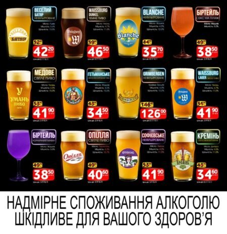 Барчик Акції на Розливне Пиво з 03.11 по 16.11.25