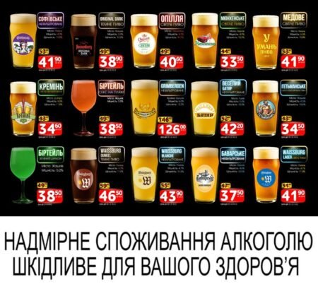 Барчик Акції на Розливне Пиво з 01.12 по 14.12.25