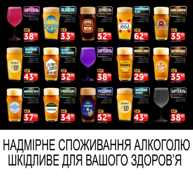 Барчик акції з 15.12 по 28.12.25