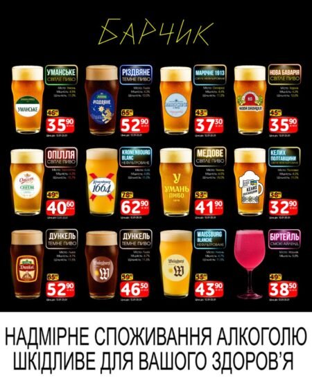 Барчик Акції на Розливне Пиво з 12.01 по 25.01.26 року