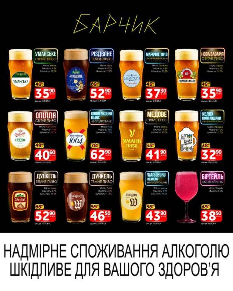 Барчик Акції на Розливне Пиво з 12.01 по 25.01.26 року