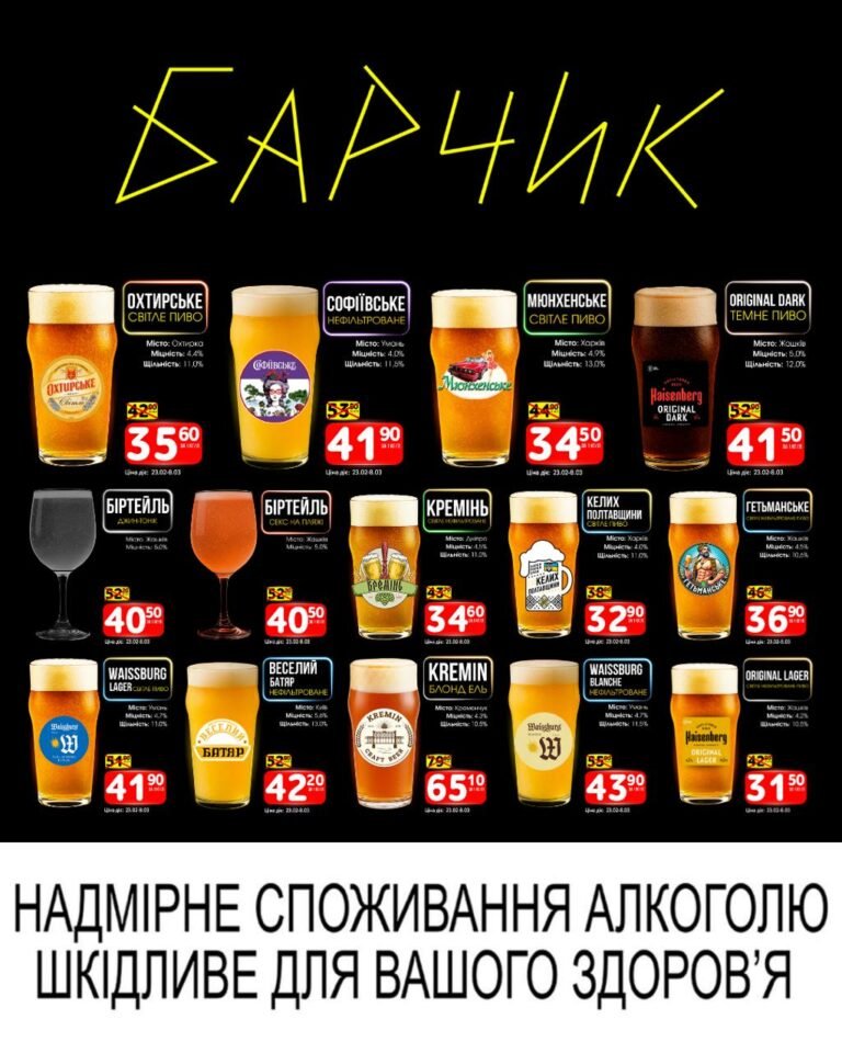 Барчик Акції на розливне пиво із 23.02 по 08.03.26