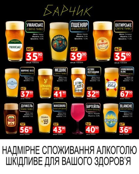 Барчик Акції на Розливне пиво із 9 по 22 березня 2026 року