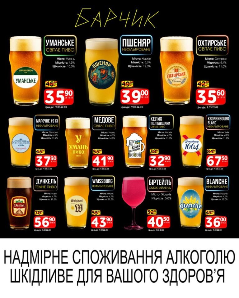 Барчик Акції на Розливне пиво із 9 по 22 березня 2026 року