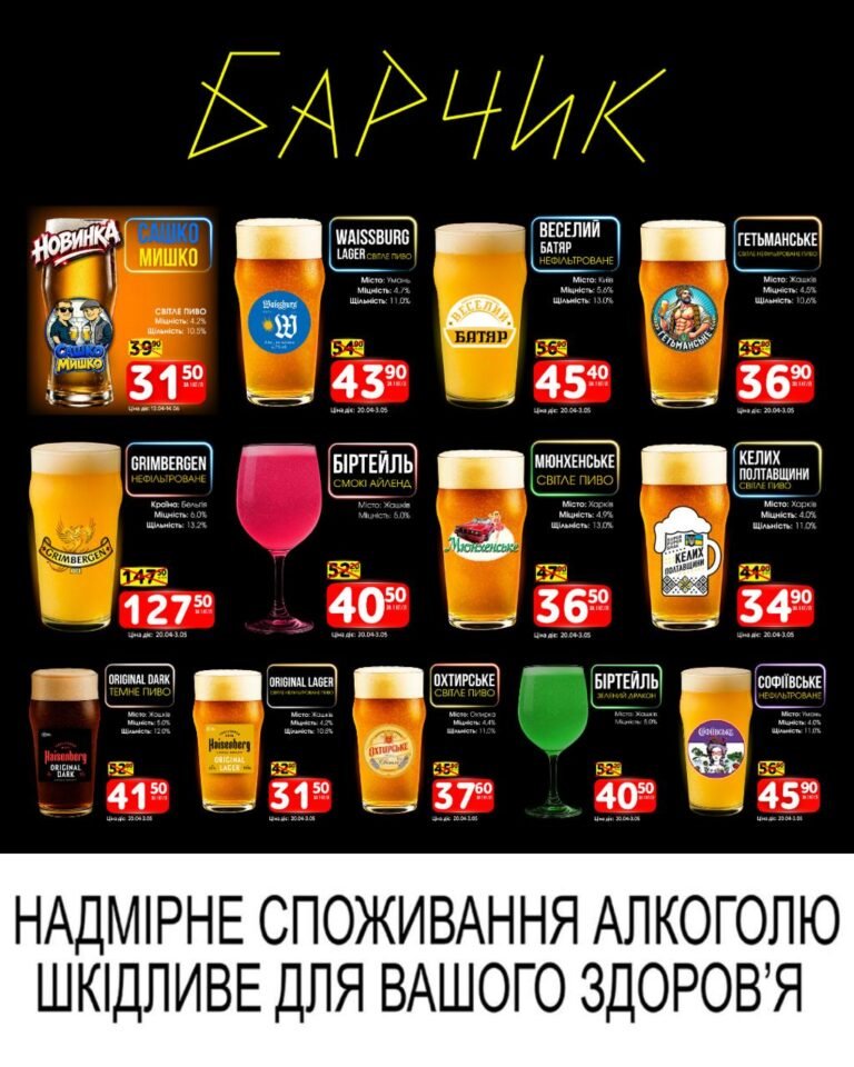 Барчик Акції із 20 квітня по 03 травня 2026 року
