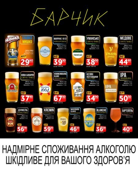 Барчик Акції на Розливне пиво із 04 по 17 травня 2026 року