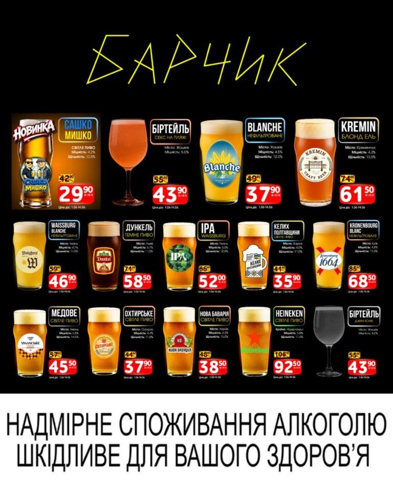 Барчик Акції на Розливне пиво із 01 по 14 червня 2026 року