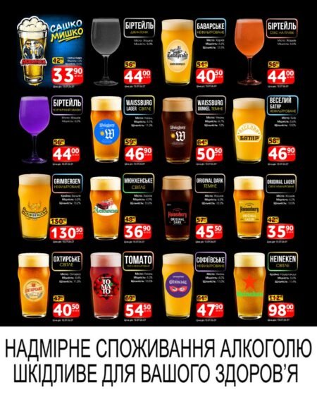 Барчик Акції на Розливне пиво із 13 по 26 липня 2026 року