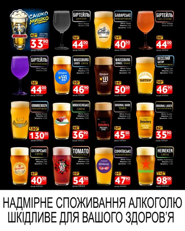 Барчик Акції на Розливне пиво із 13 по 26 липня 2026 року