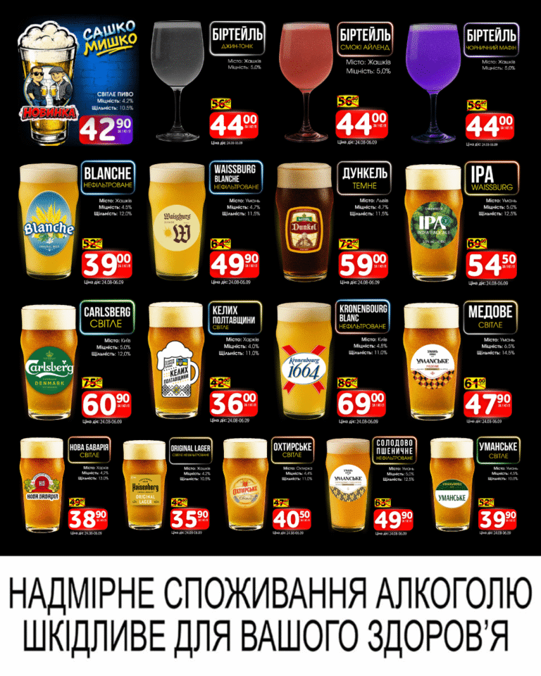 акції барчик розливне пиво до 06.09.26
