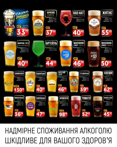Барчик Акції на розливне пиво із 07.09 по 20.09.26