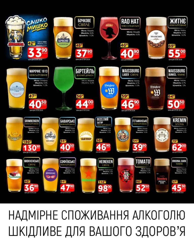 Барчик Акції на розливне пиво із 07.09 по 20.09.26