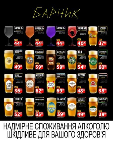 Барчик акції на розливне до 04.10.26