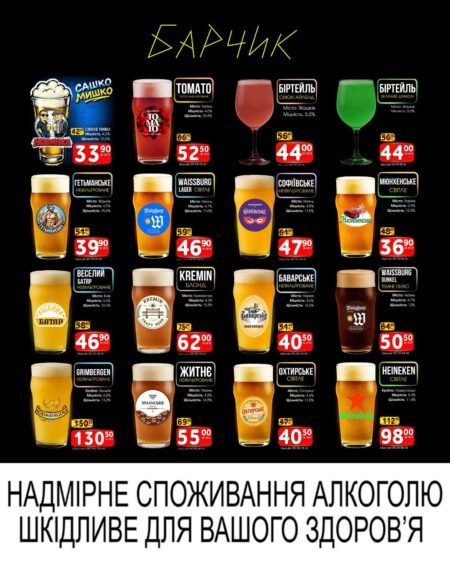 Барчик Акції на розливне пиво із 05.10 по 18.10.26