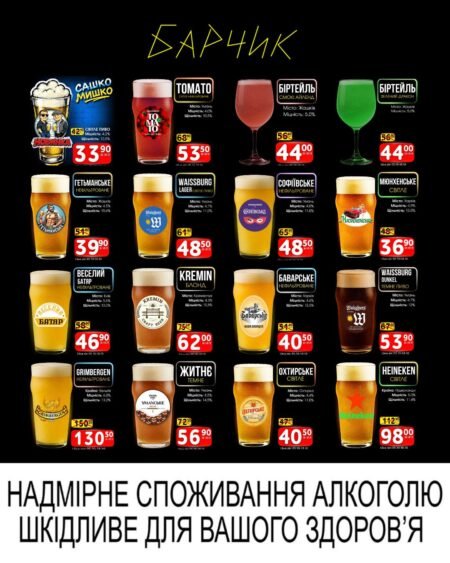 Барчик Акції на розливне пиво із 05.10 по 18.10.26